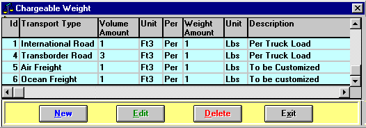 Setup Chargeable Weights Screen Image