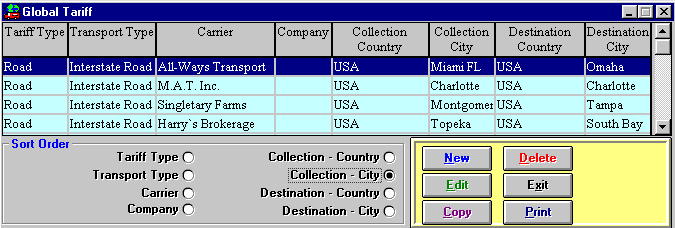 Set up all your Tariff Rates here